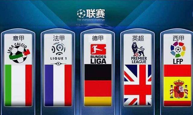 多次融合中